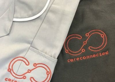 Clothing & workwear 94