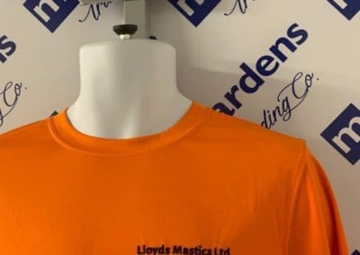 Clothing & workwear 105